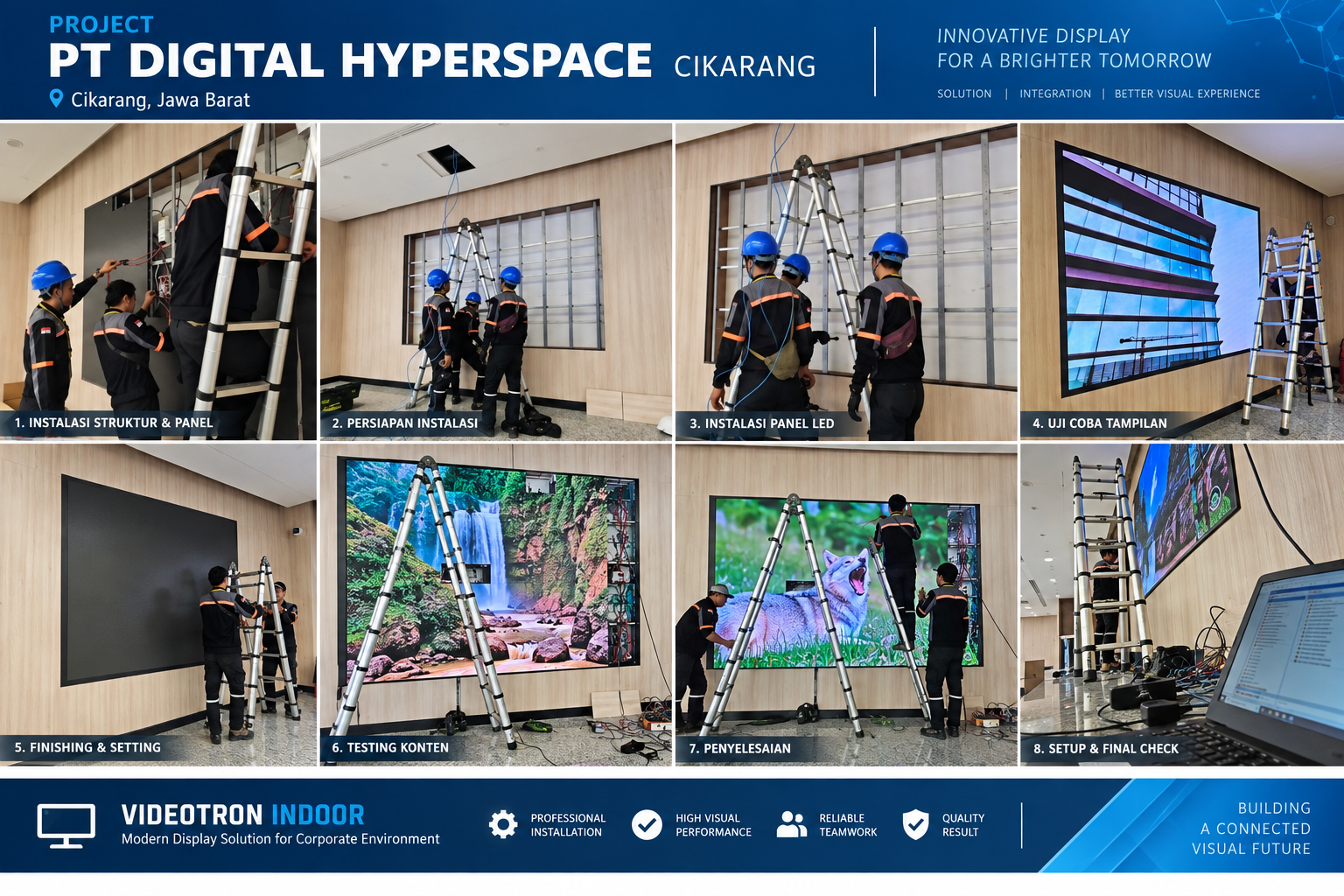 Videotron P2.5 Indoor – PT Digital Hyperspace Cikarang