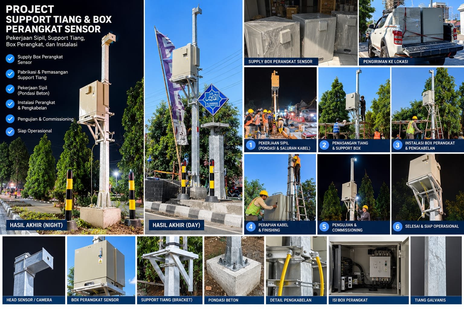 Support Tiang & Box Perangkat Sensor Jembatan – Bukaka